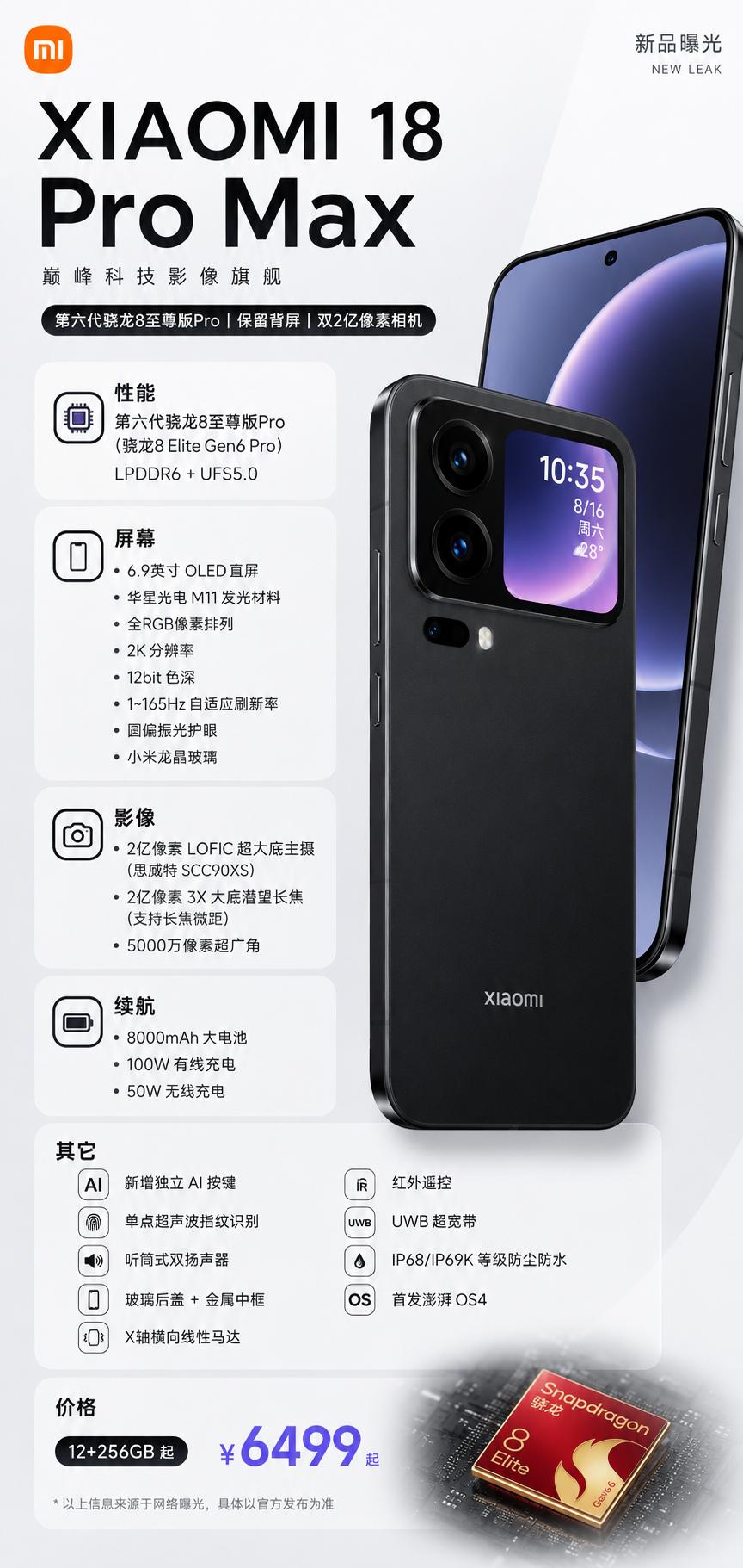 小米18ProMax还有背屏？这次影像真的卷疯了小米18ProMax这波曝