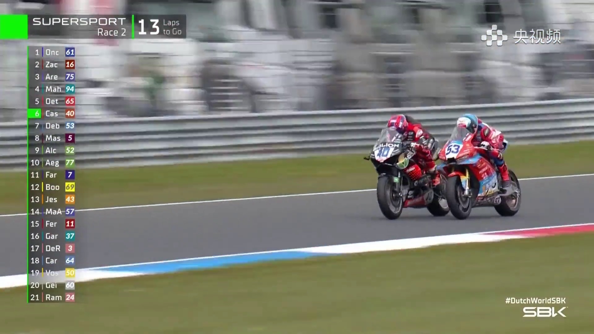 #张雪机车荷兰站第二回合第7##WSBK荷兰站红旗中断比赛#2026世界超级摩托