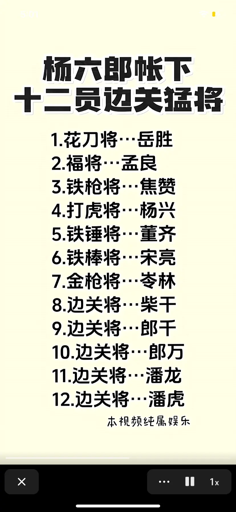 杨六郎帐下十二员边关猛将