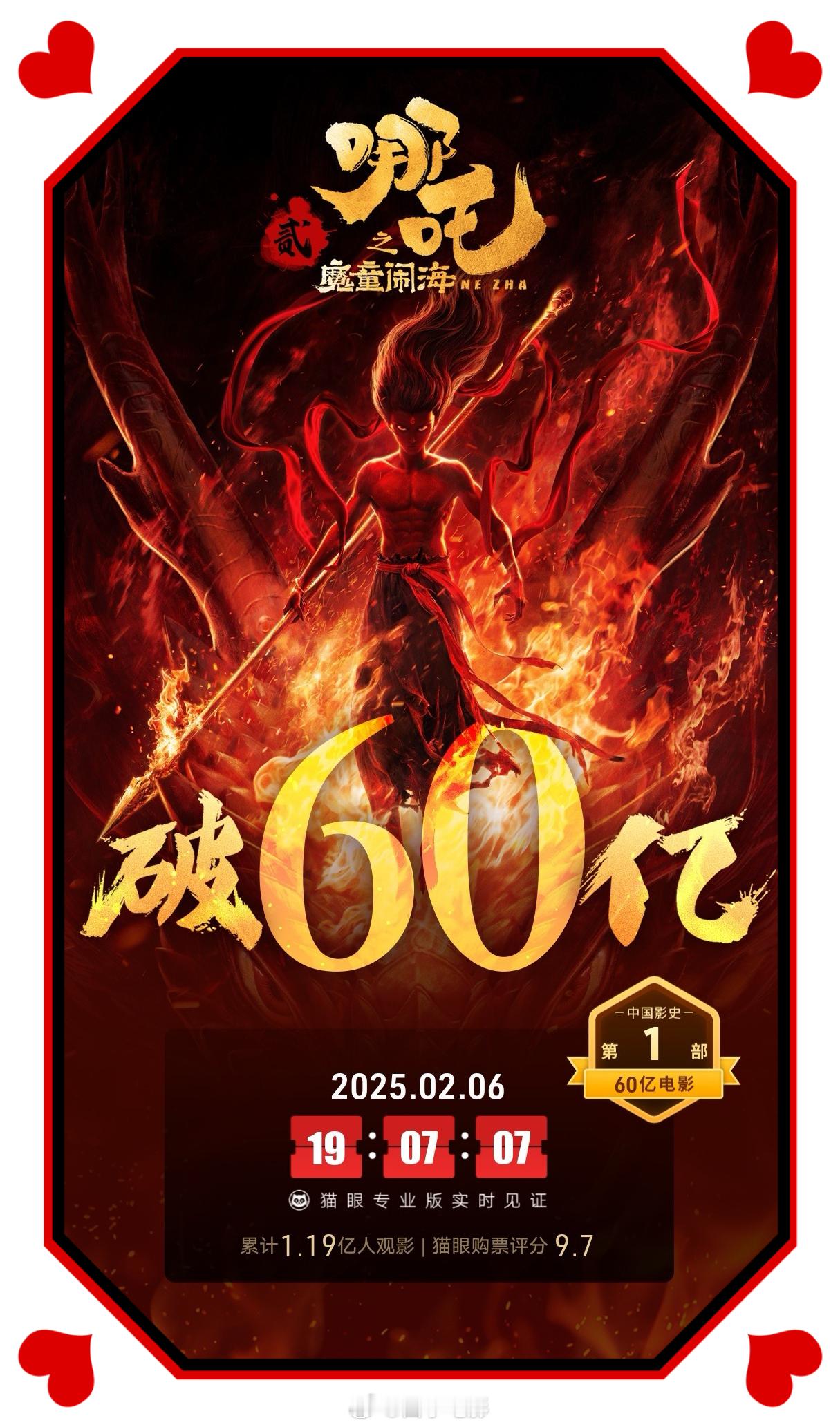 哪吒之魔童闹海票房破60亿《哪吒之魔童闹海》上映后8天10时7分，票房破60