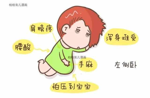 孕妇睡觉有多累
