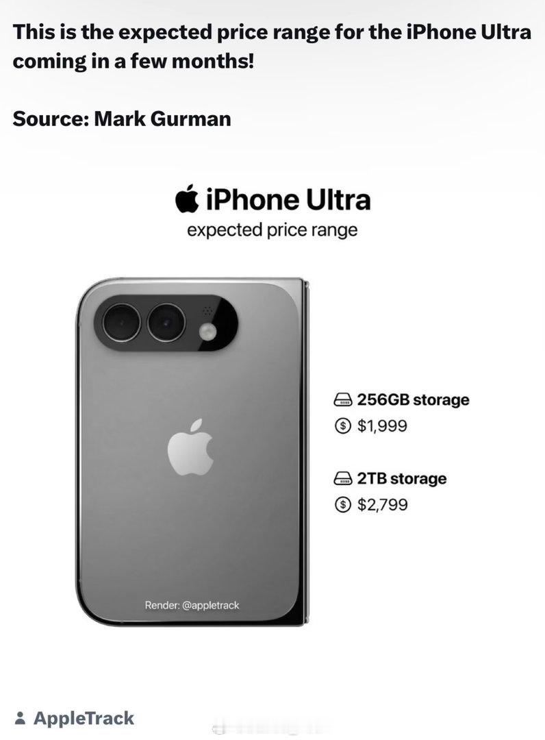iPhoneFold这边外网爆料256GB:$1999、512GB:💲279
