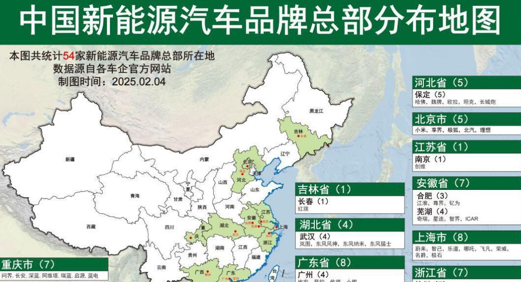 要买新能源车，其实很简单，就是不买那些车企老总不开自己车的牌子就好。其实在博主看