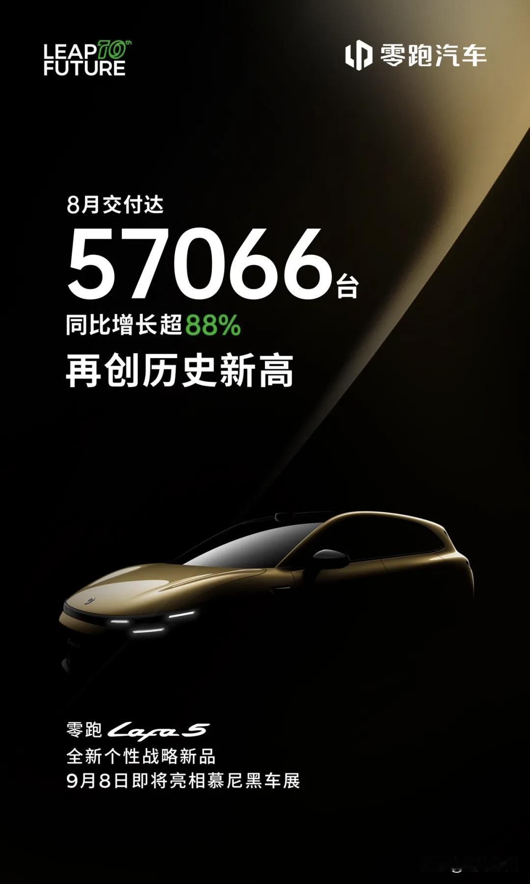 8月新能源汽车销量汇总零跑57066辆鸿蒙智行44579辆小鹏3