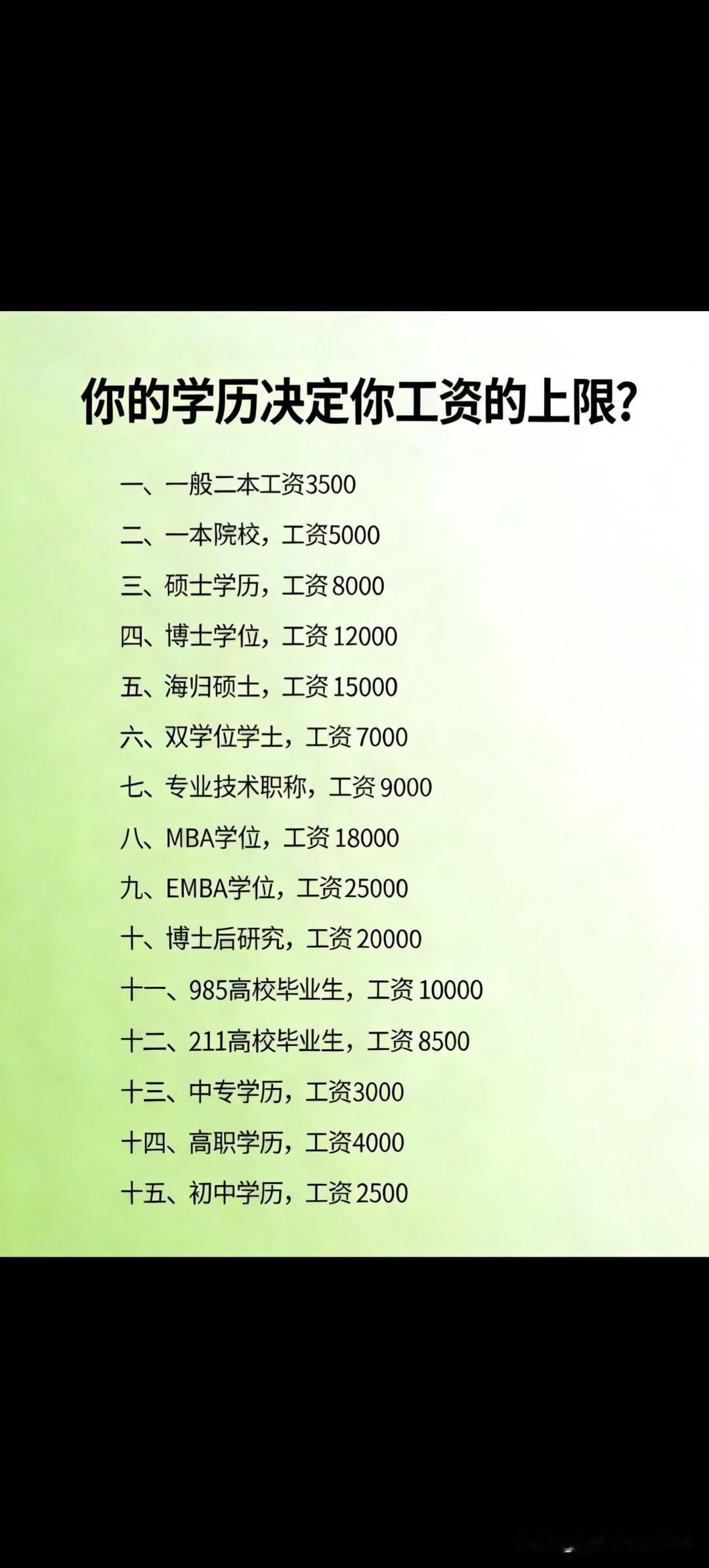 这所谓的“对照表”能当真吗？