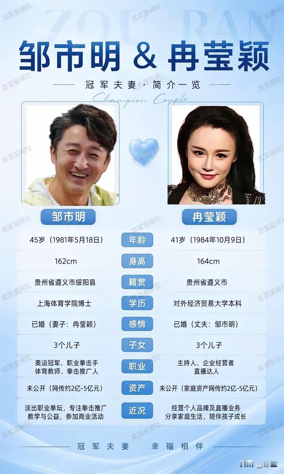 拳王邹市明的落魄是有原因的，仔细算了算，像他这样做生意，别说两亿，十亿都不够他挥