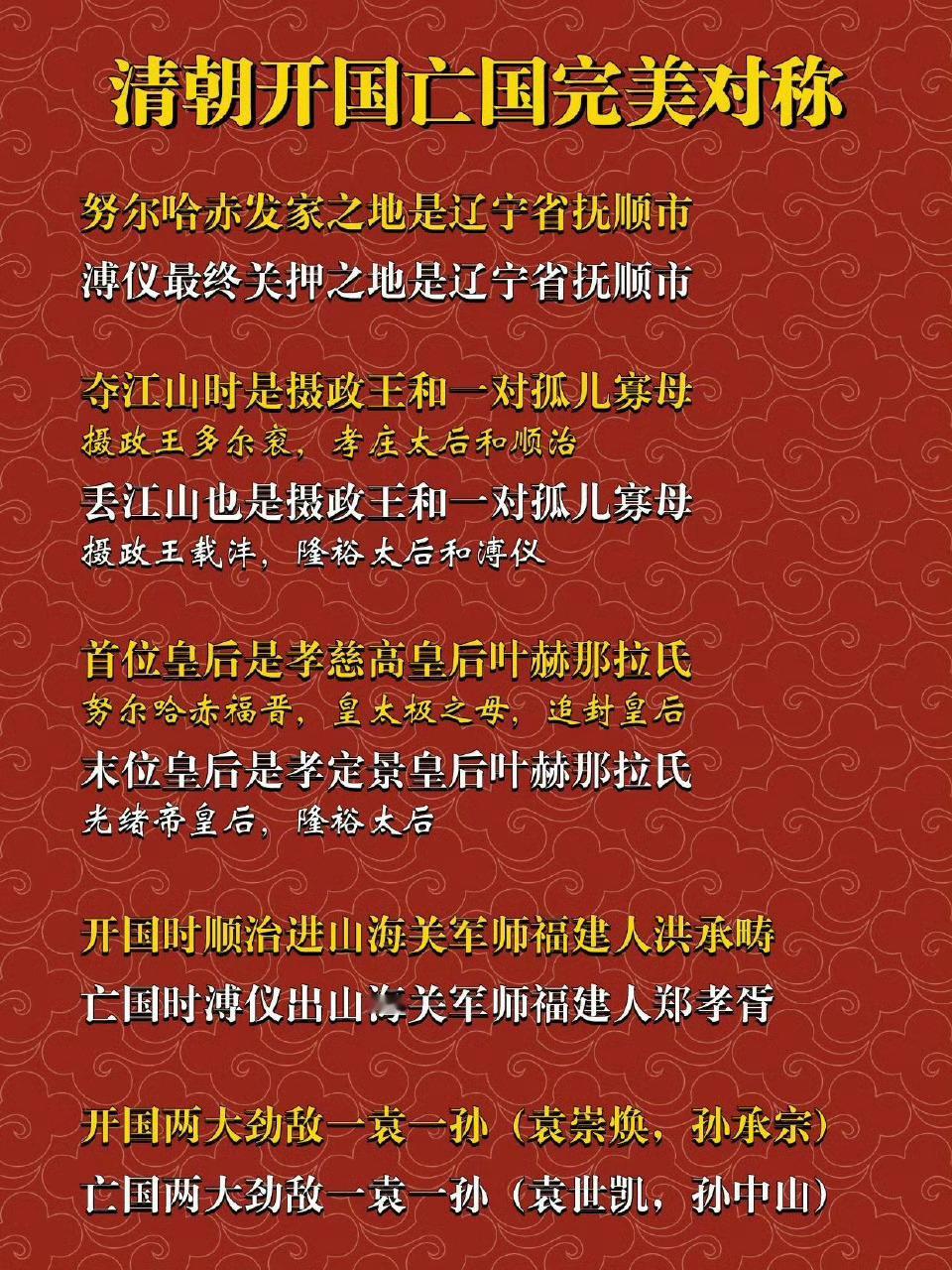 历史的巧合……​​​