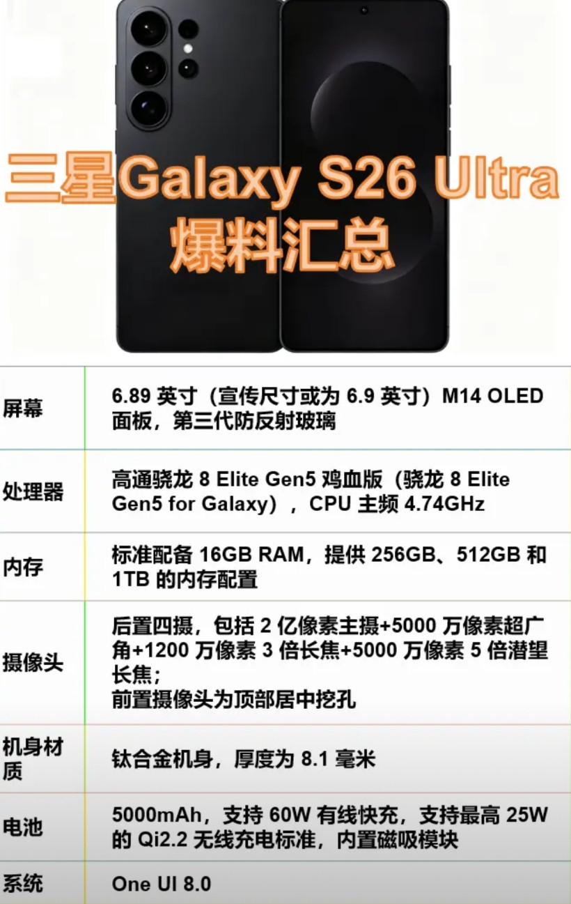 相比S25Ultra，S26Ultra肉眼可见两大提升。设计上告别独立镜