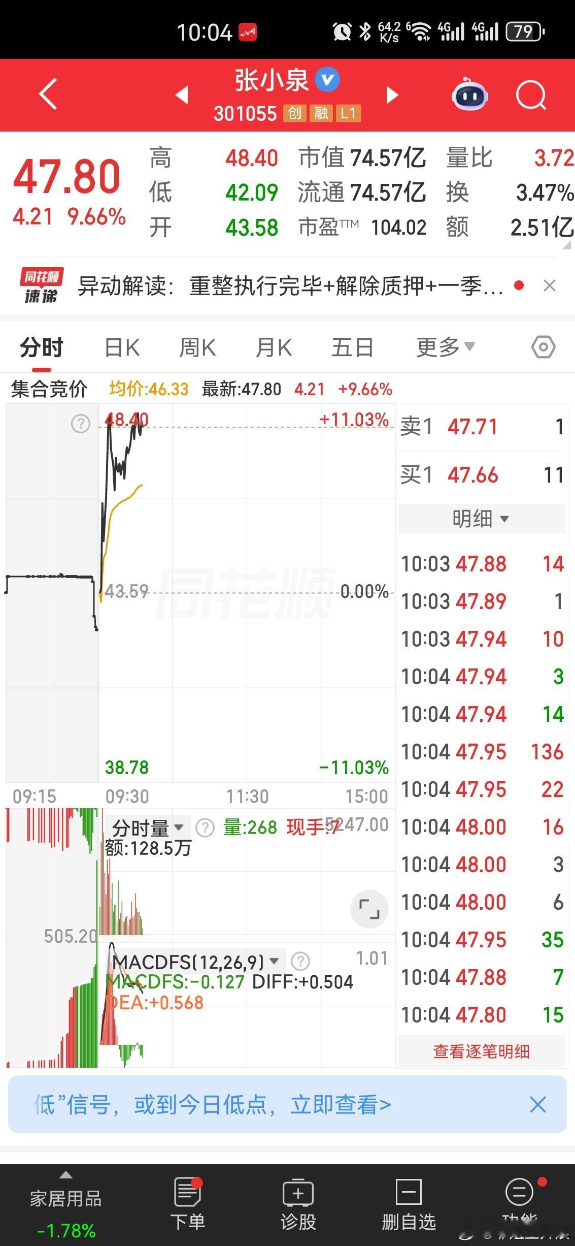 小刀哥里面成功吃肉