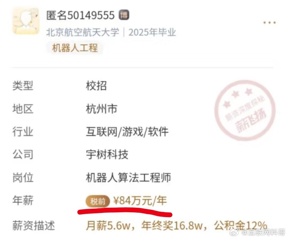 这就是行业薪资天花板！宇树科技算法工程师年薪84万！还是校招的！​​​