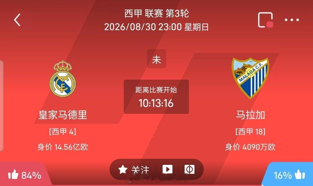 【足球】周日013西甲联赛方向：皇家马德里vs马拉加西甲：皇家马德里VS马拉加时