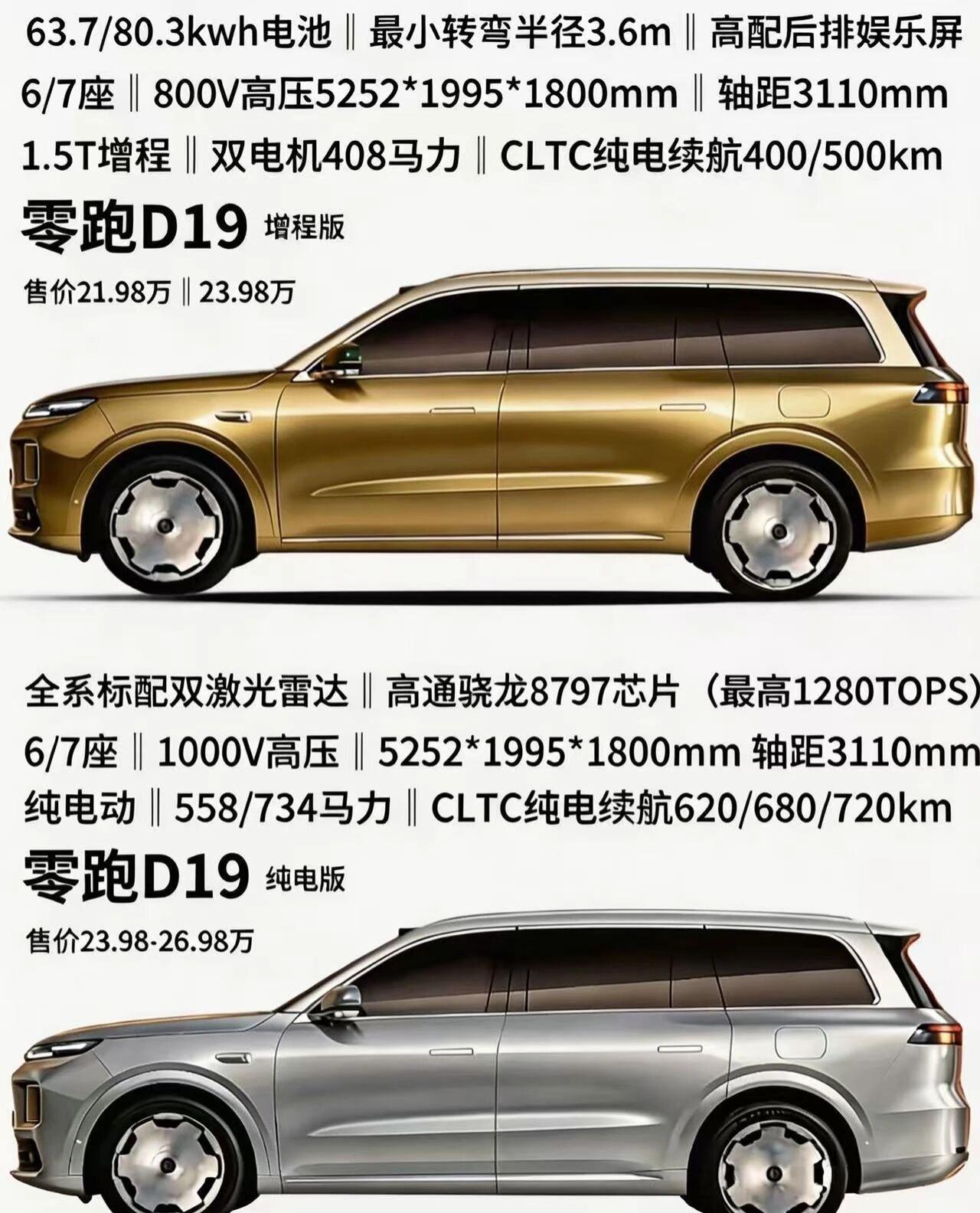 买零跑D19的增程也会当纯电开还不如买纯电两款车身尺寸完全一致，5252、199