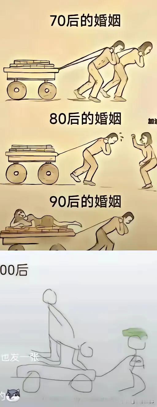 家人们，刷到一条对大龄女性的评价，真的惊掉我下巴！“贞操给了黄