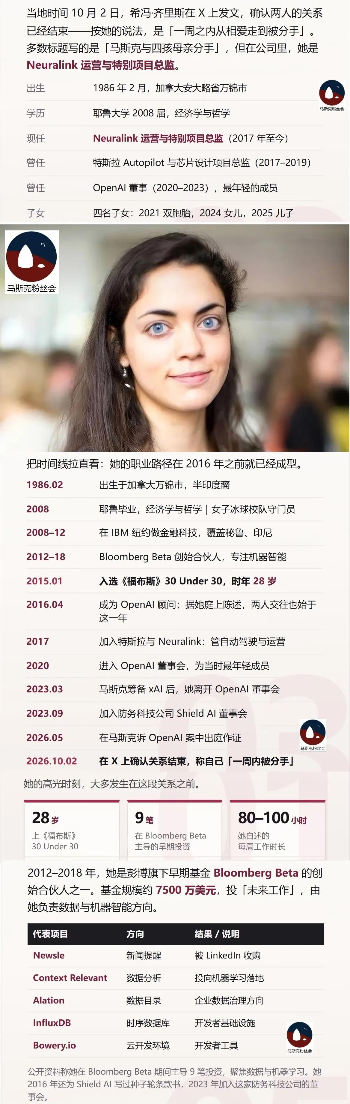 能拿捏马斯克几年，还能产出四个孩子，刚和马斯克分手的，牛眼印裔科技女性，