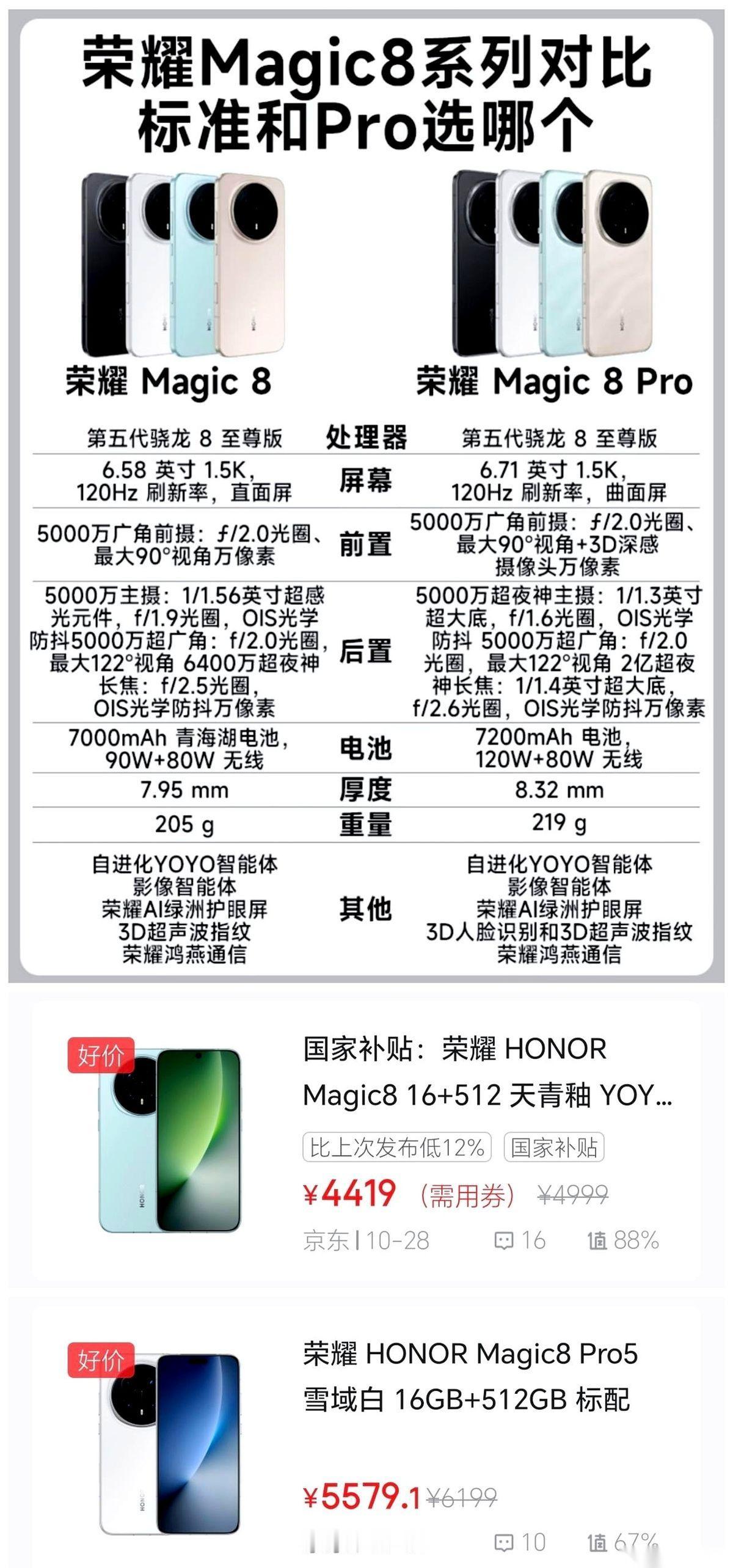 说真的，手机这玩意儿，最怕的就是“短板”。木桶能装多少水，不取决于最长的那块板