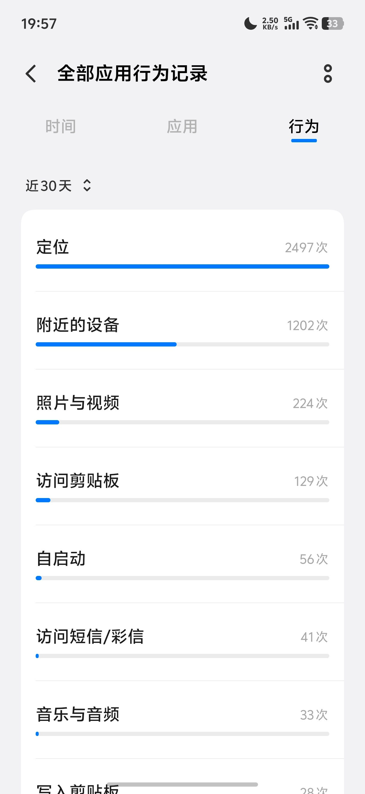 哪个App偷听最严重刚聊完一个东西，打开手机就刷到相关广告，这种“被偷听”的感