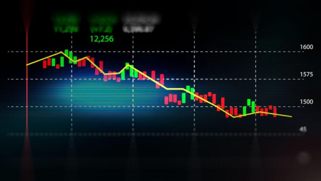 股市综评及下周预测：指数破位走弱，3950成关键分水岭大盘连续调整，短期弱