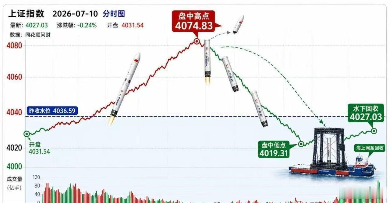 超节点OEM，被低估的中国AI核心资产：浪潮信息/紫光股份/中科曙光/锐捷网络/