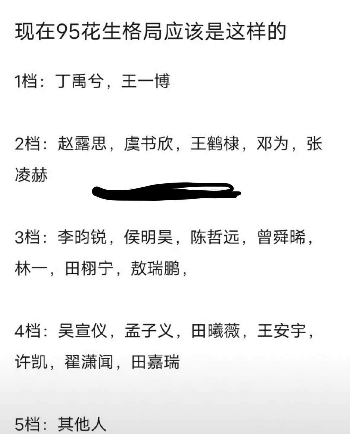 感觉是用脚排的​​​