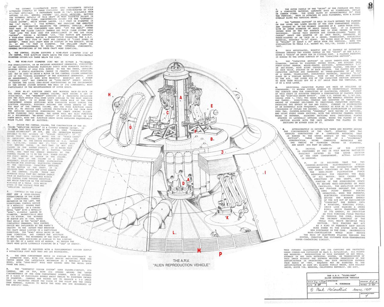 A.R.V.内部解析：“外星复制飞行器”的详细描述飞行器的中央是一根垂直立