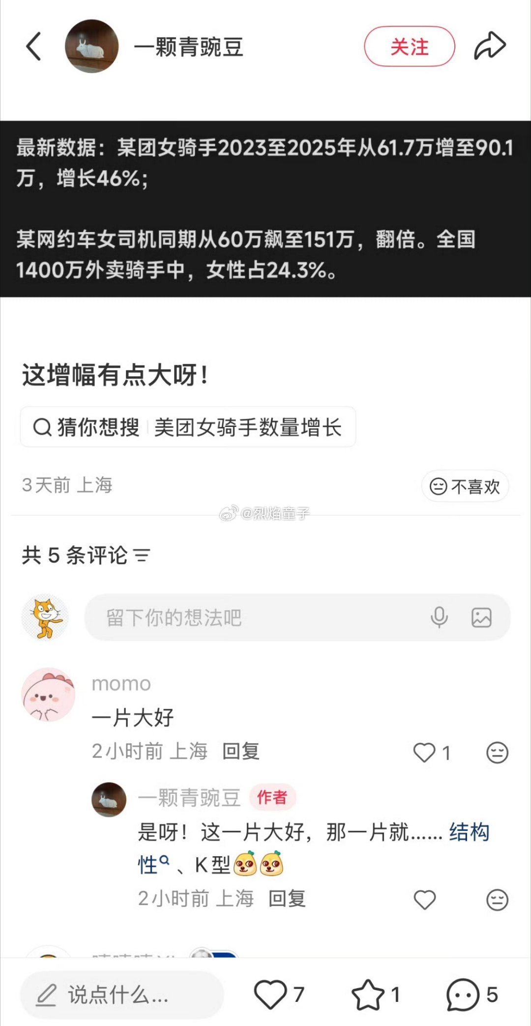 那些正经的女性，都正在跟男性一起在承担家庭责任，而不是花心思搞对立。你有你的女权
