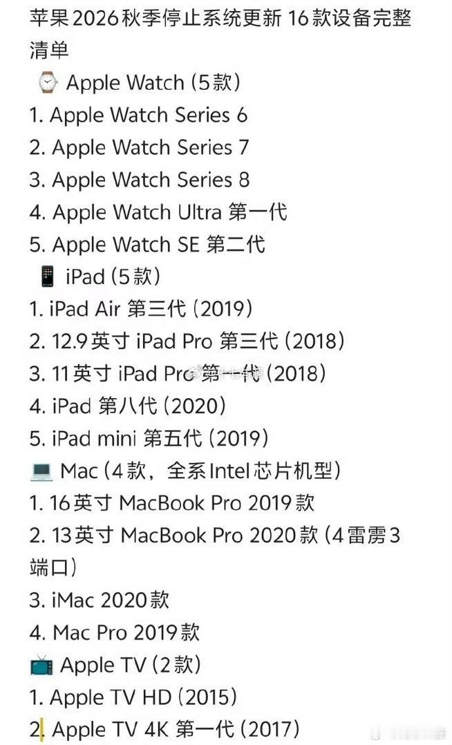 #苹果或将下架11款设备#⚠️速自查！苹果11款设备即将下架🔥AppleWatch、iPad、Ma