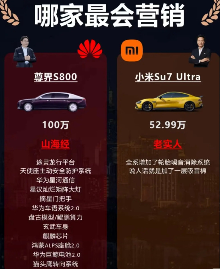 华为的营销水平绝对是独一档的，很多人说余承东老实人不会营销，但是山海经的词真的宣