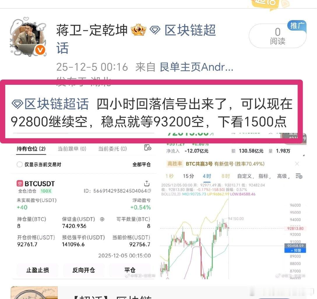 区块链大家说要不要继续下看？