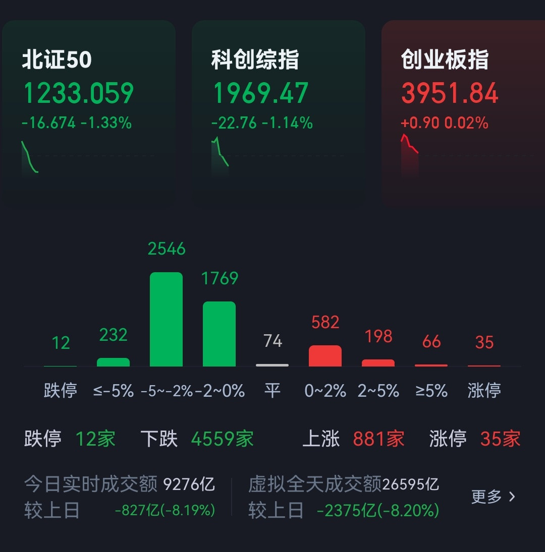 好家伙～～