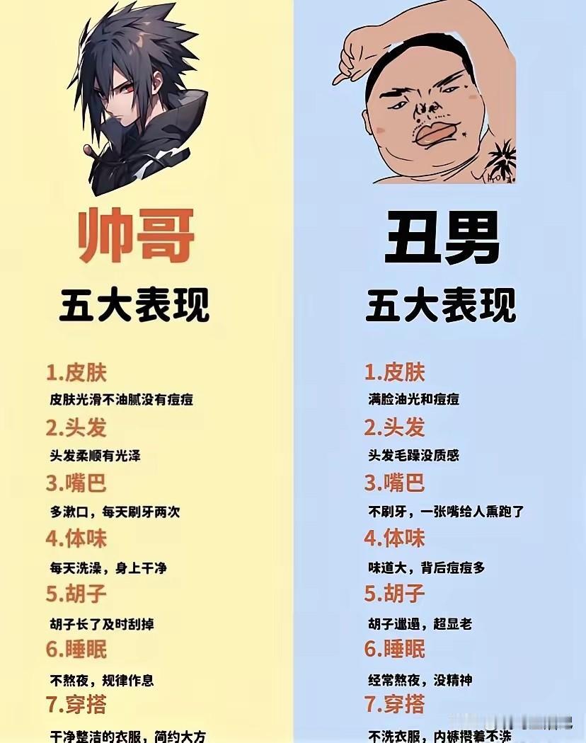 原来我也是帅哥，哈哈哈。