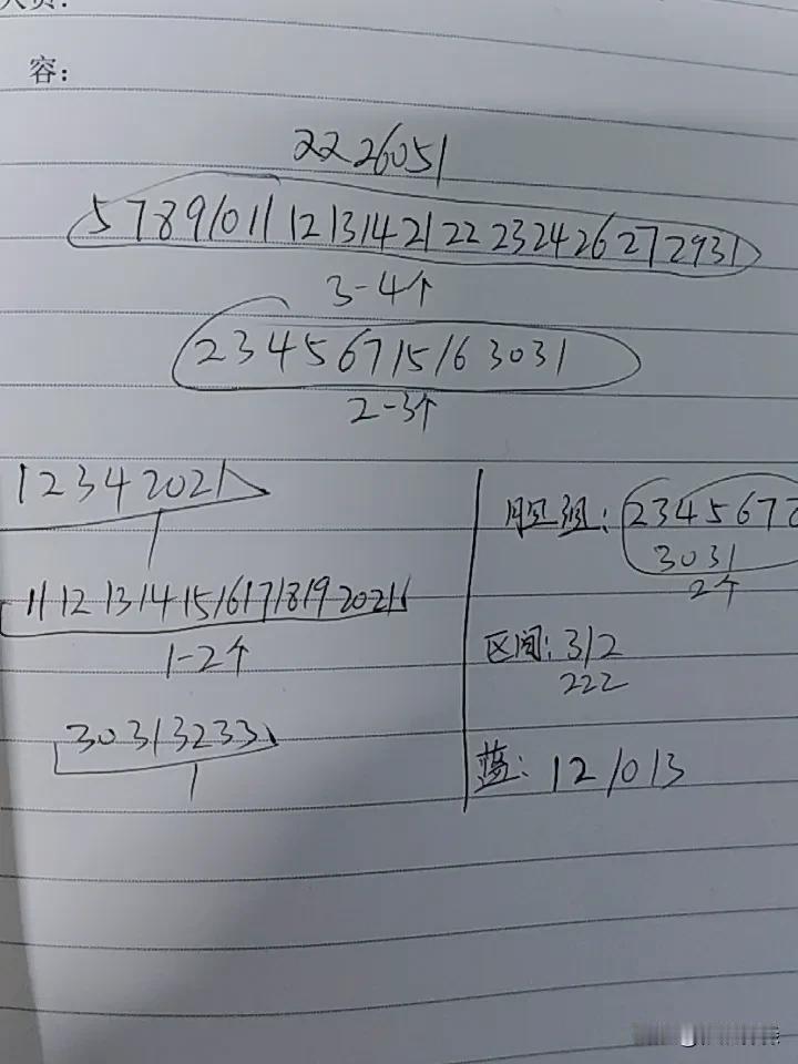 双色球26051期综合分析已经连续断了2期，应该有很多人会看好继续断区，但从跨