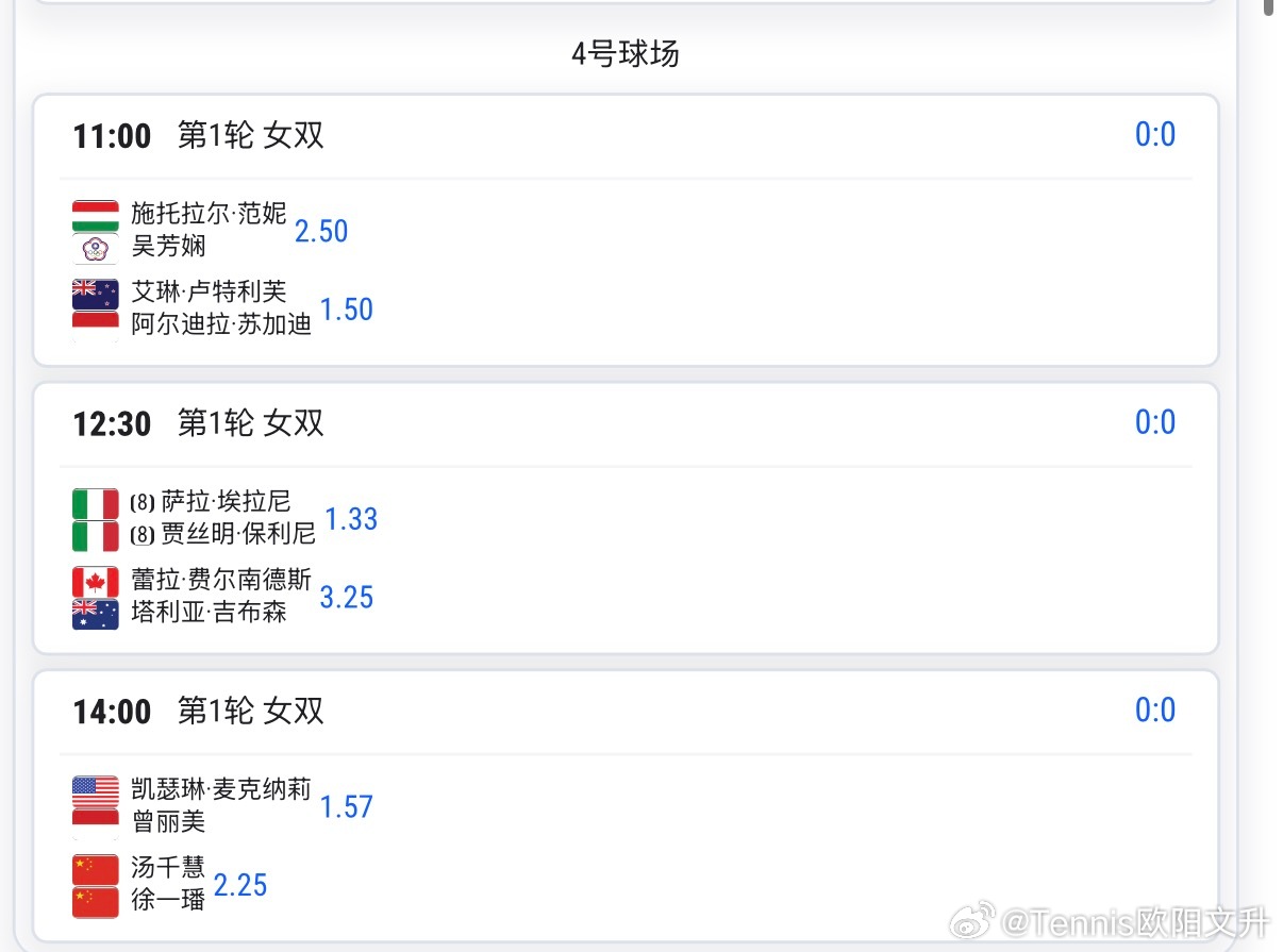 🔵2026武网10月13日焦点赛程13:00🇨🇳郭涵煜vs🇷🇴科斯