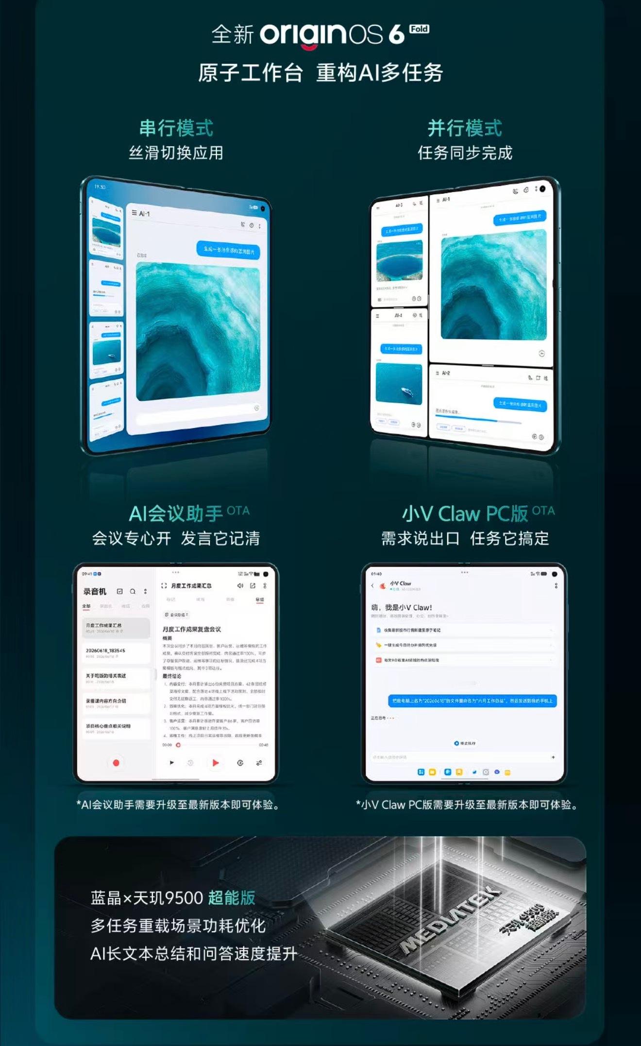 vivoXFold6的原子工作台，是魅族小窗模式的另一种体现，魅族小窗目前