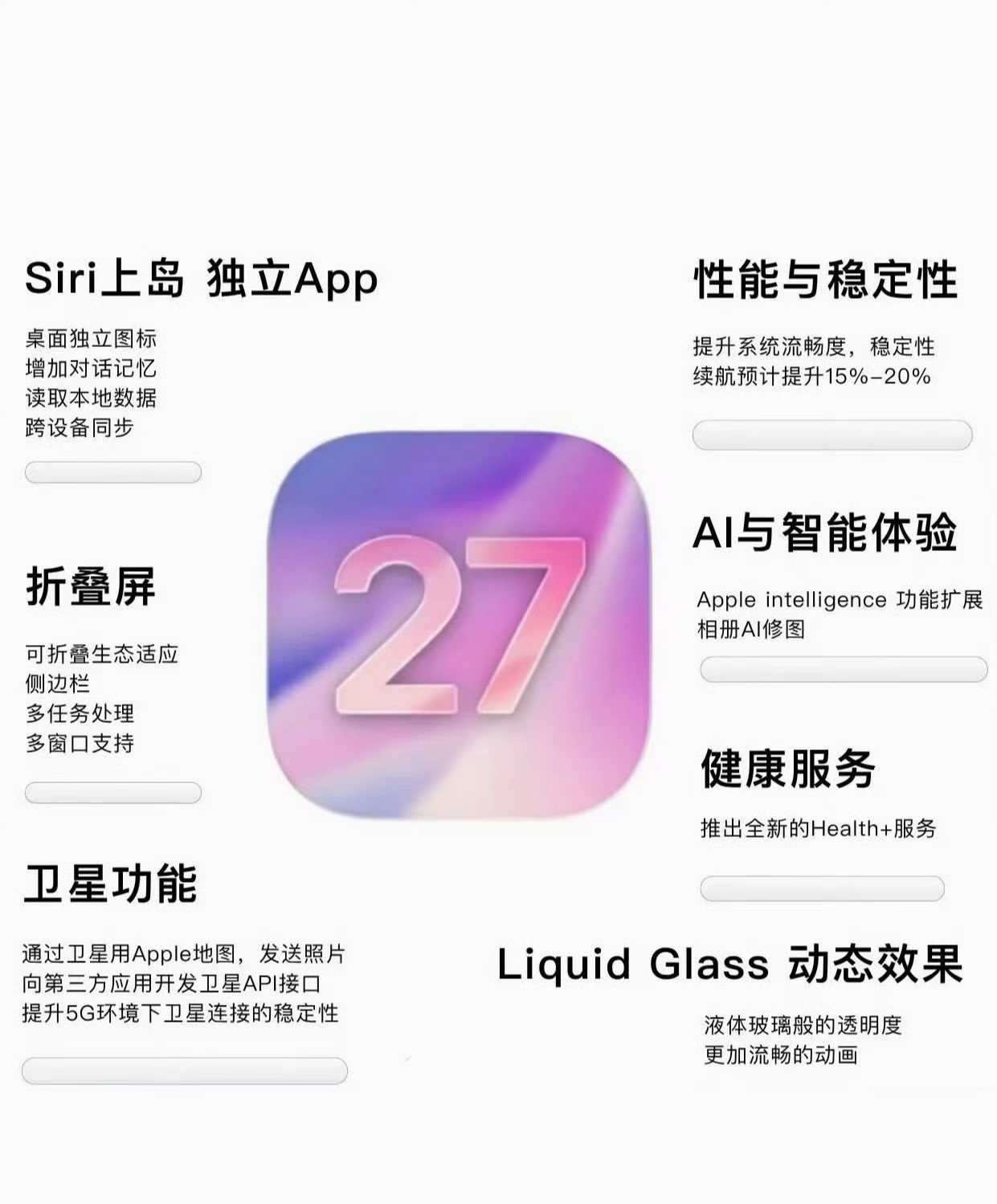 苹果iOS27系列新功能下个月苹果开发者大会就要来了，iOS27也就发布了
