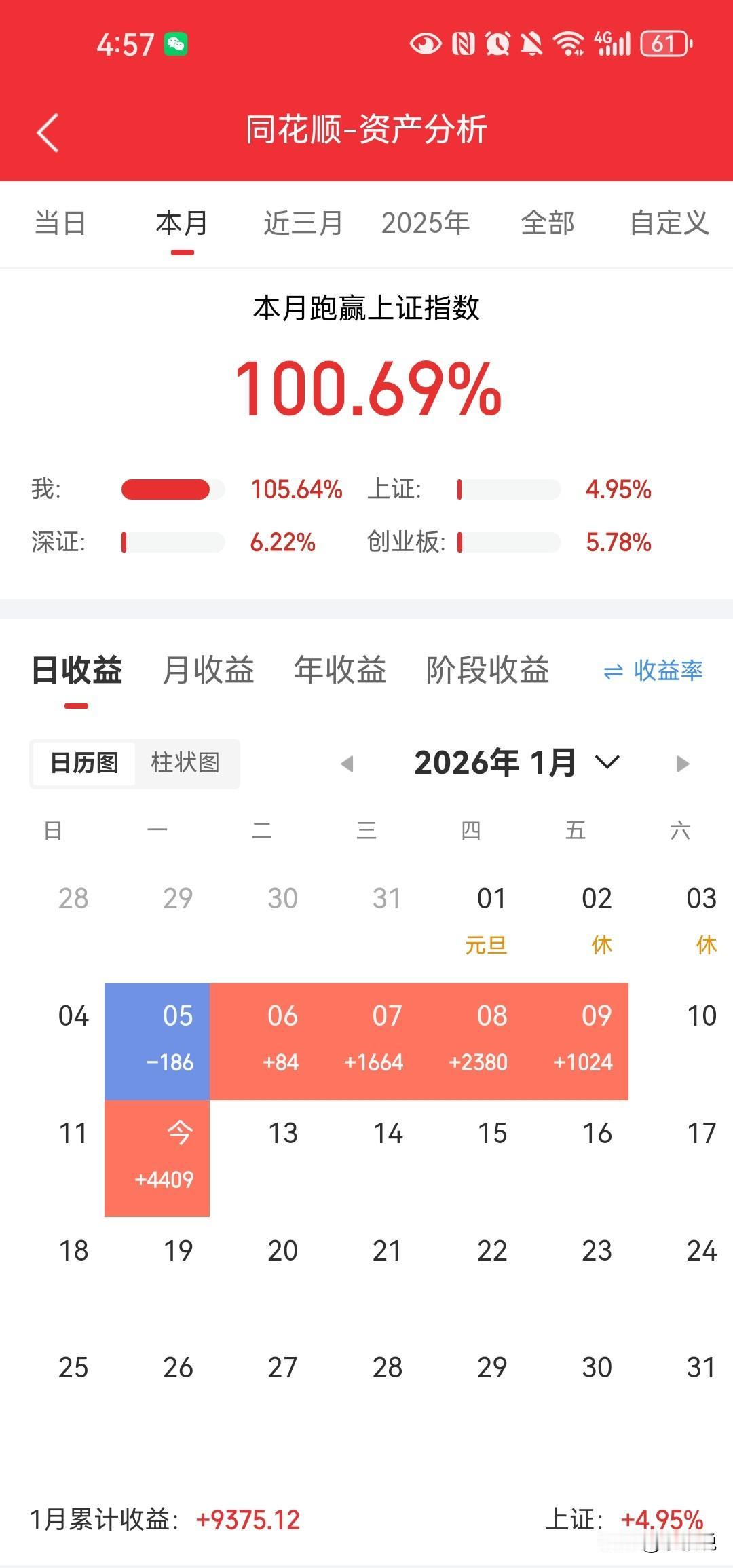 只恨自己钱太少[哭哭]