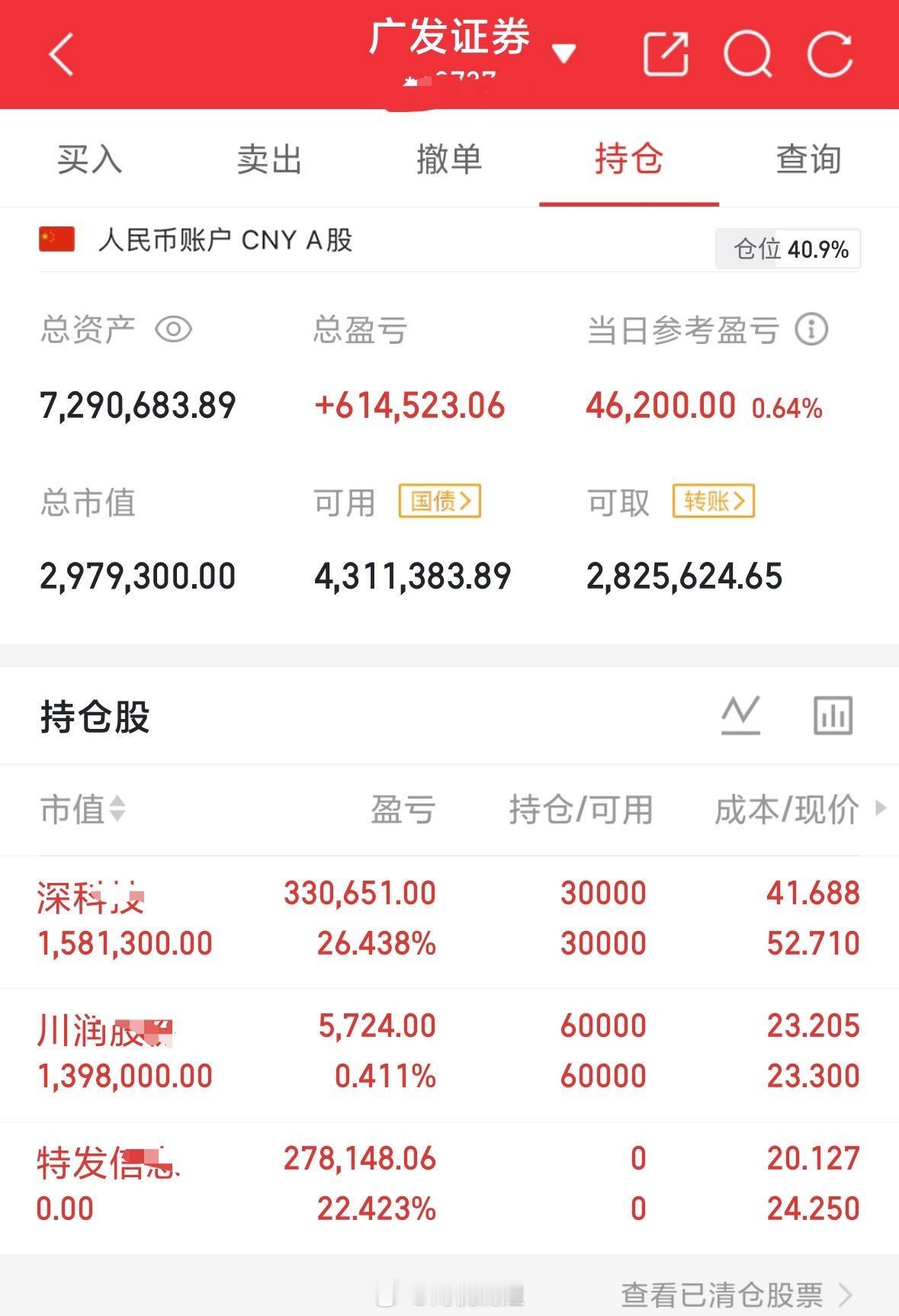 根据自己节奏来每天真实更新操作，绝无半点水分！个人操作：下图尾盘再做调整