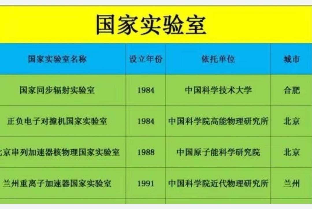 近期宁夏人发疯了说银川的GDP明年预期超过兰州了，不想想其他方面能超过兰