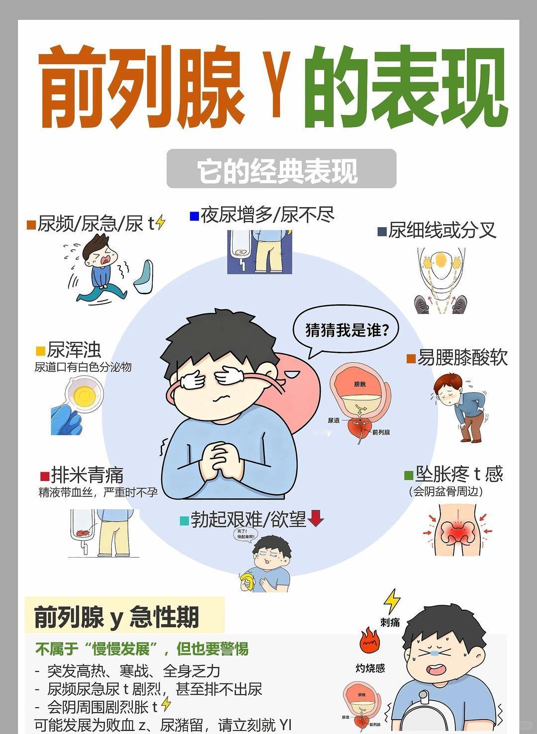 关于前列腺炎，男生们最该知道的真相