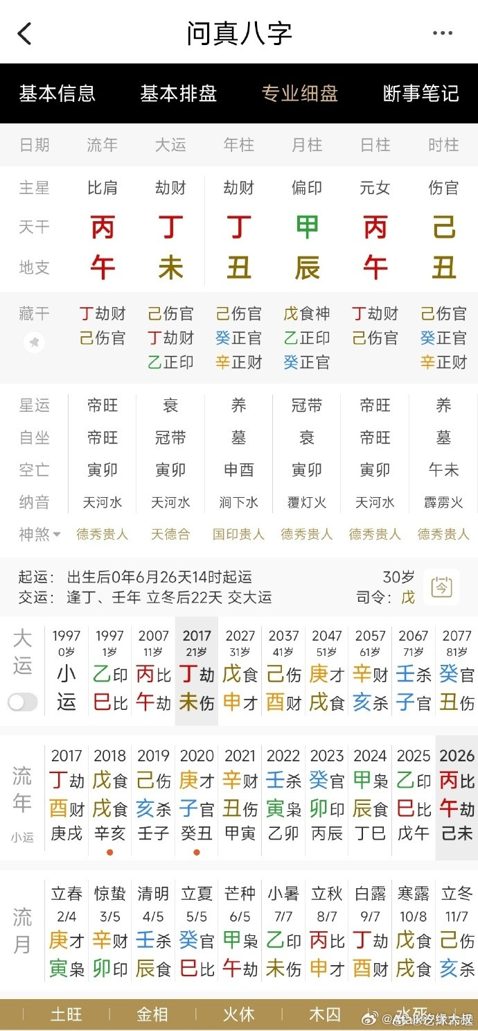 一个年轻女老师印星甲木在月柱通根，伤官配印的格局，天干丙火生己土，己土合印星甲木
