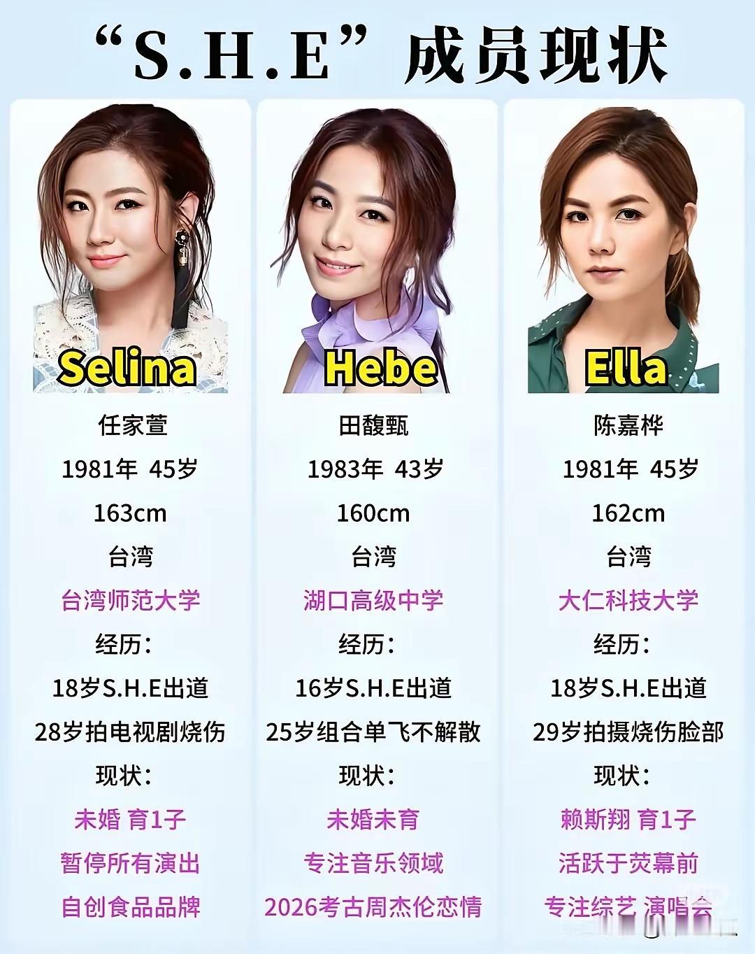 岁月无情以前她可是三人组合里最甜的靓妹现在简直不忍直视[笑着哭]