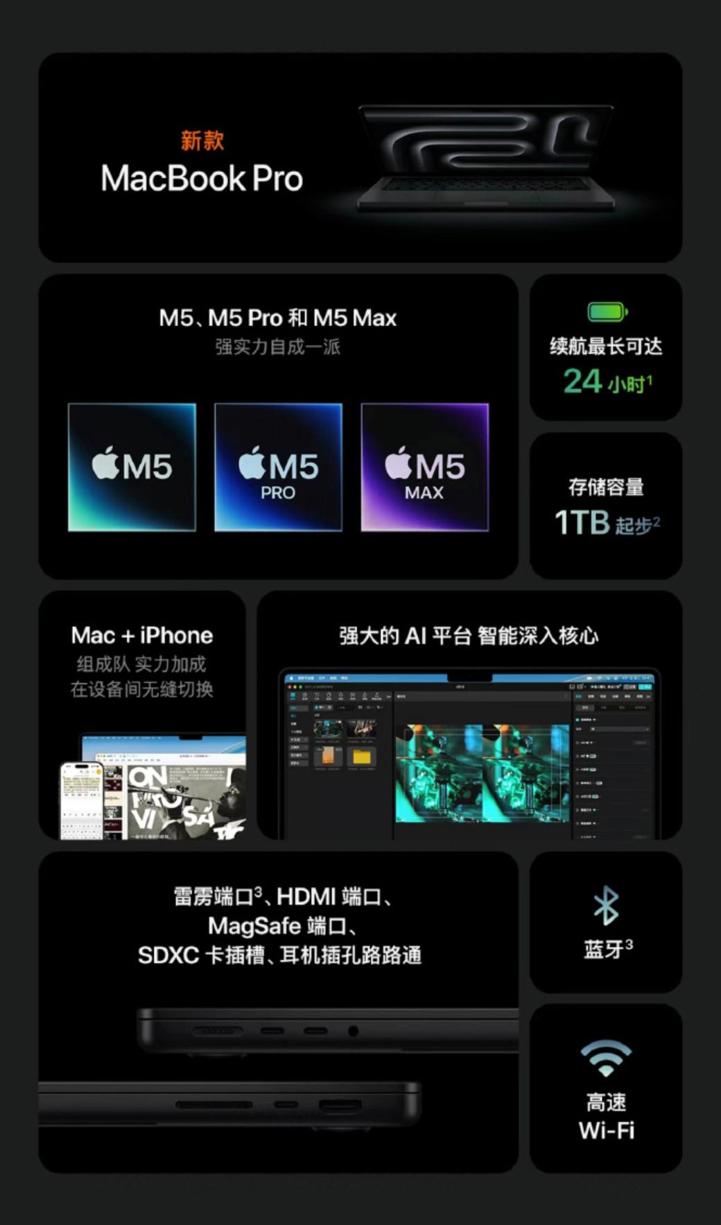 新款MacBookPro，售价：14499元起新款MacBookAi