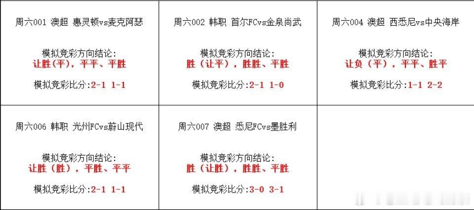 今日早场单关方向推荐！