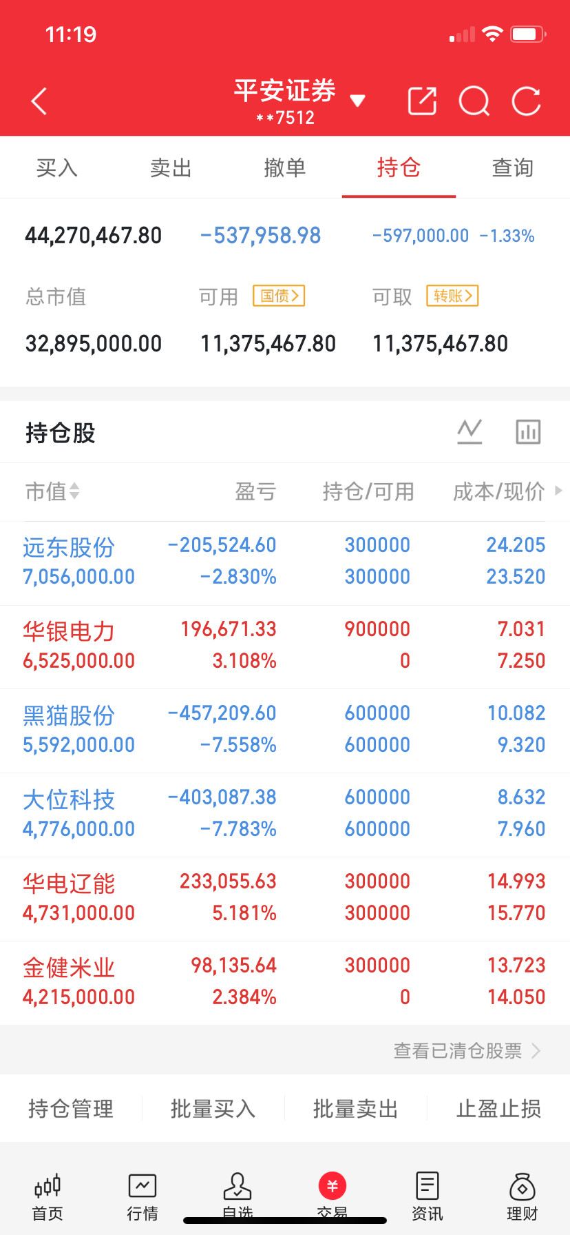 什么都不能说，这样发出来可以吗！​​​