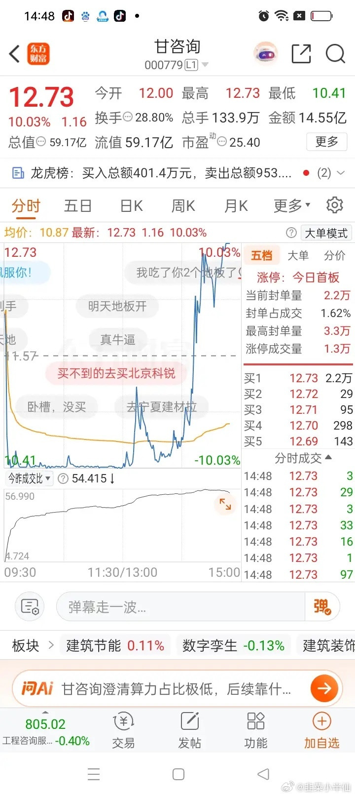 一位股民发视频笑疯了，今天抄底甘咨询赢麻了，吃了一个地天板。明天要是涨停能赚30