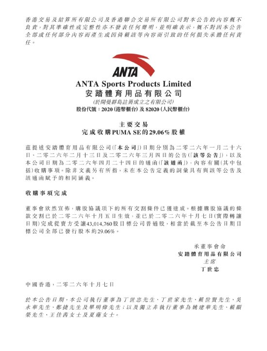 安踏集团完成收购彪马29.06%股权 正式成为最大股东
