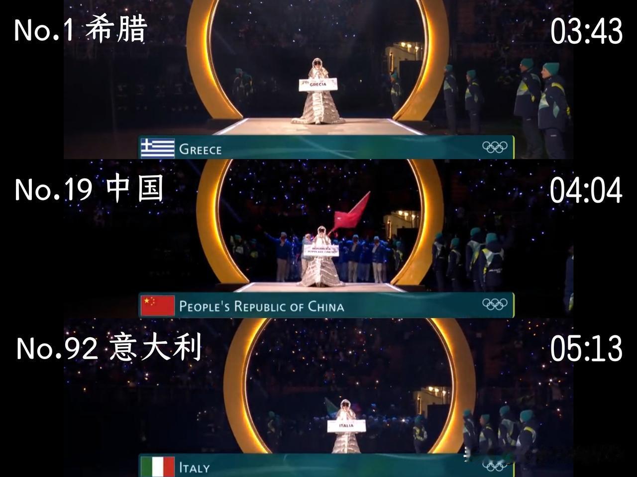 冬奥会入场式，让人犯迷糊!持续超1.5小时，或是时间最长的一届冬奥会入场仪式。