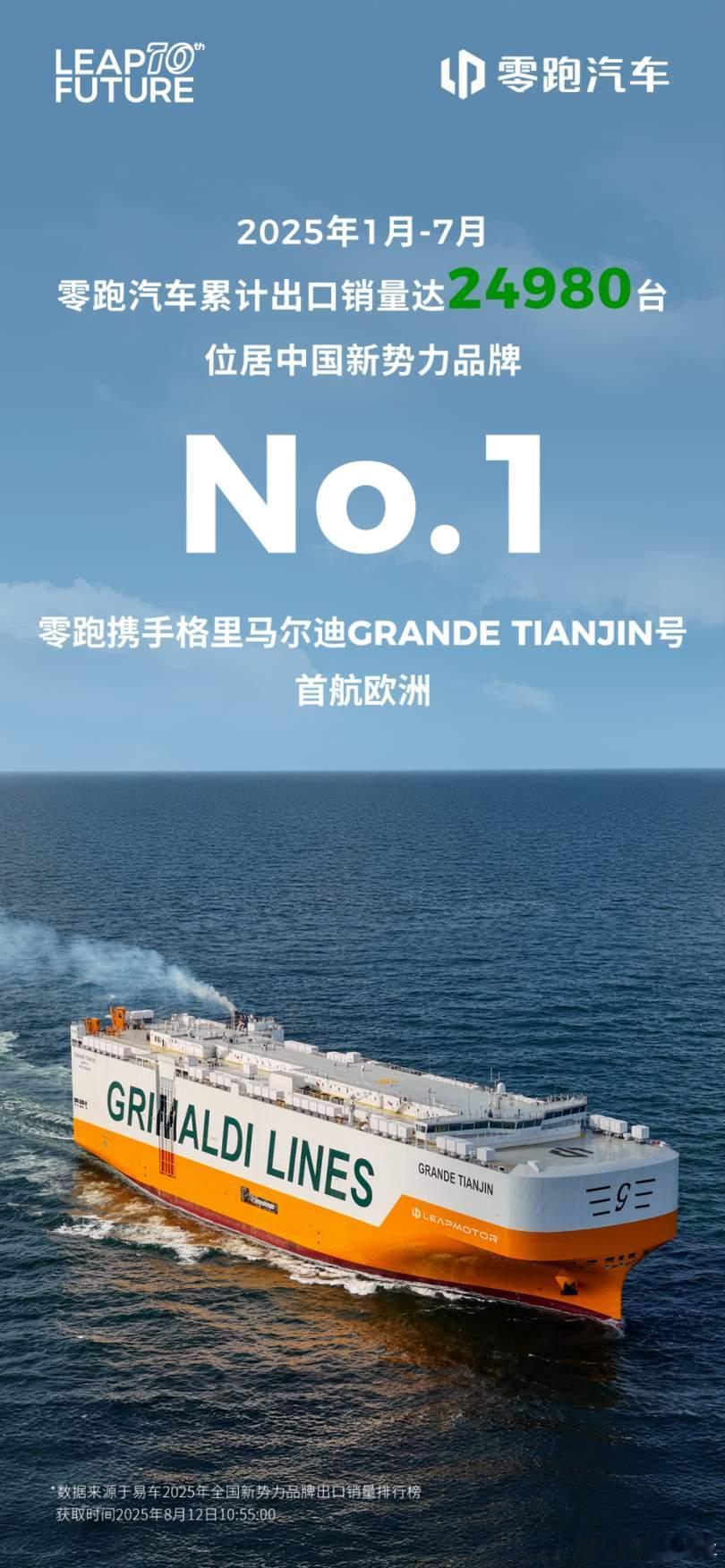零跑能实现盈利，并非单点突破，而是战略、产品、成本控制、全球化多方协同的结果！