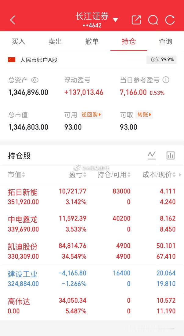 实盘记录.第46天A股