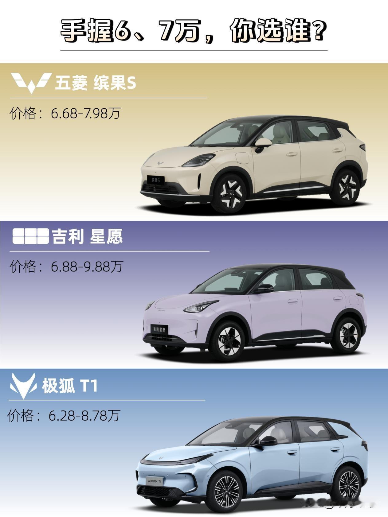 手握6、7万，缤果S、星愿、极狐T1怎么选？先说价格，缤果S和吉利星愿终端均