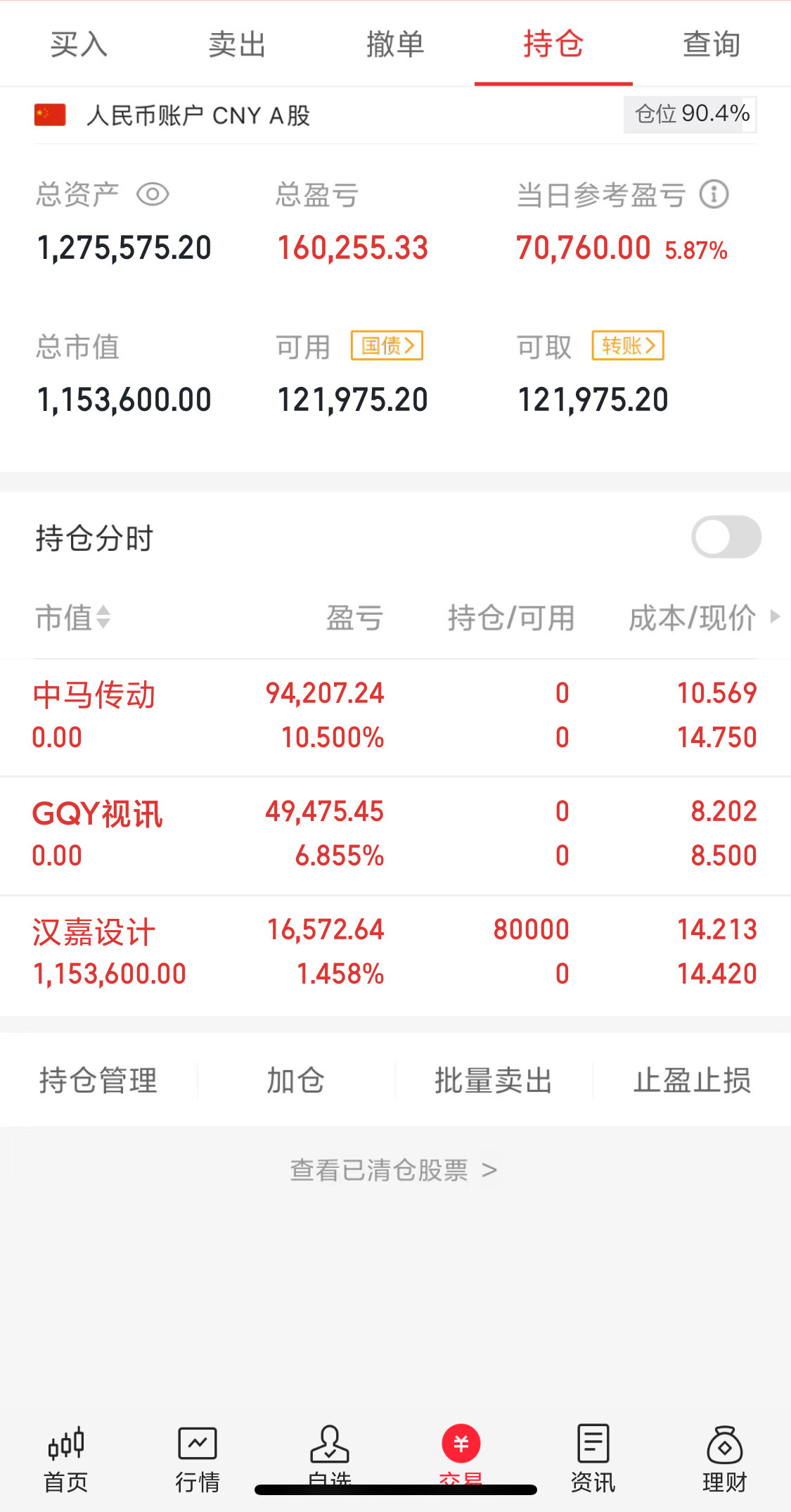 今天A股主力净买入393亿，主力大买，市场大涨，今天主力集中净买入券商股，科技股